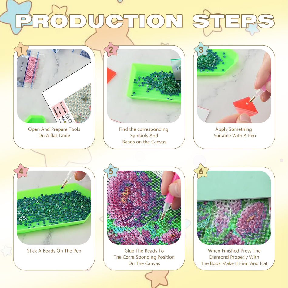 CHENISTORY Character Diamond P - Resin Art Ideas With Pictures 评论和价格
