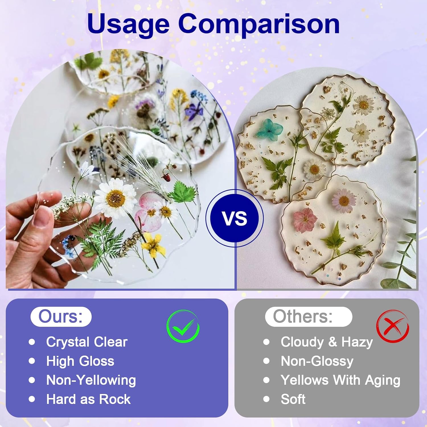 Clear Epoxy Resin AB Glue Hard - Epoxy Resin Ab 评论和价格