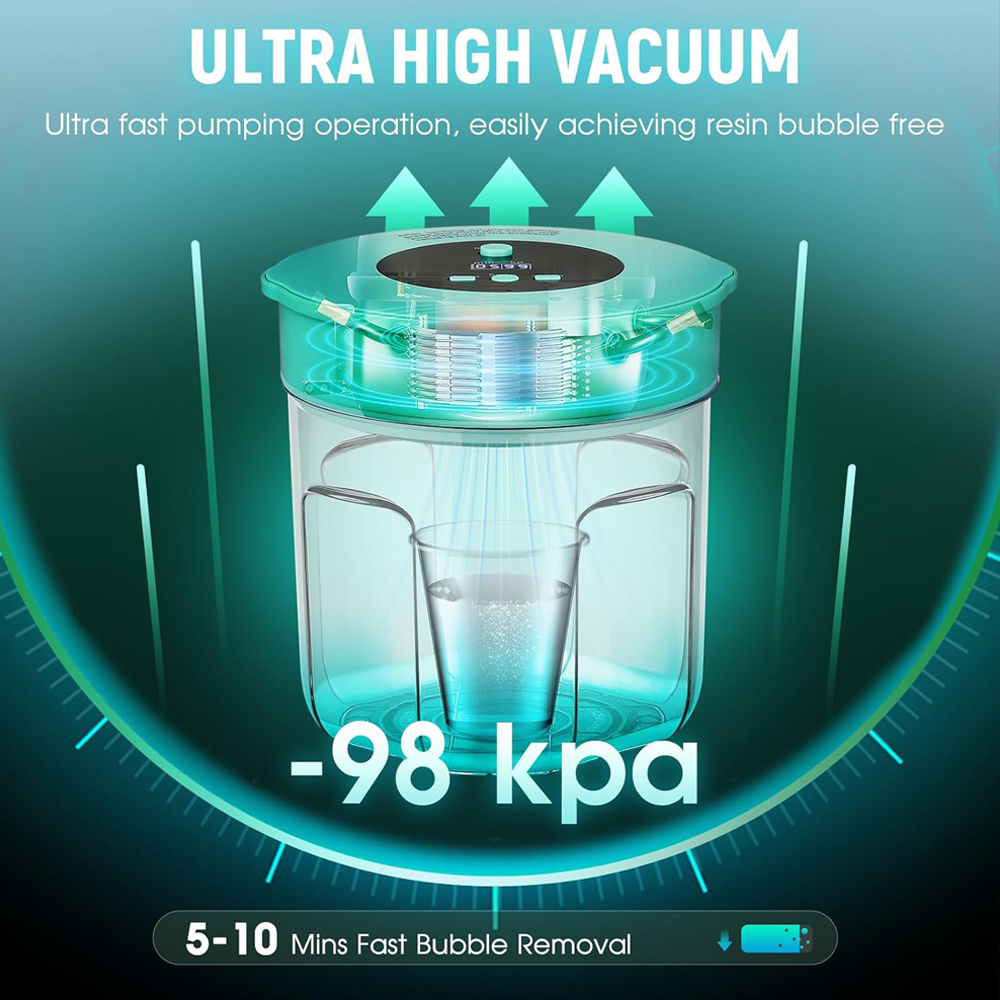 3L Resin Bubble Remover Pro Ai - Resin Art Pro 评论和价格